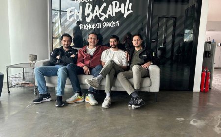 E-ticarete başlamanın maliyeti sıfırlandı